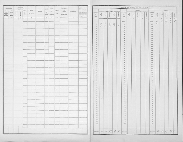 Savonnières-en-Woëvre