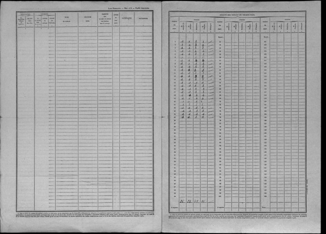 Dommartin-la-Montagne