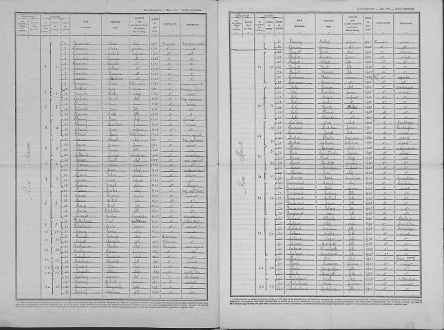 Saint-Aubin-sur-Aire