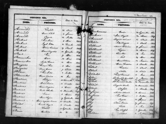 Naissances, Mariages, Décès (1853-1862)