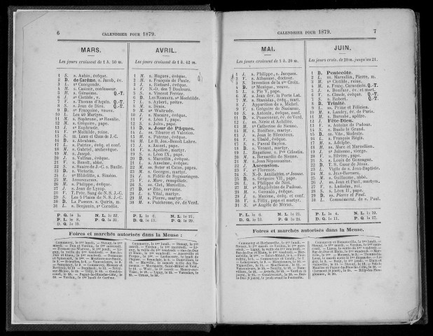 Annuaire administratif, commercial et industriel de la Meuse 1879-1880