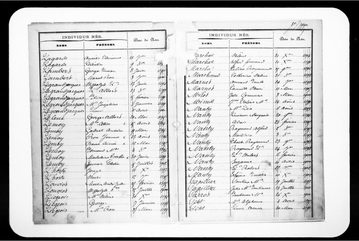 Naissances, Mariages, Décès (1893-1902)