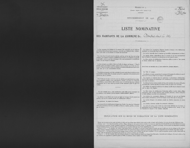 Combres-sous-les-Côtes