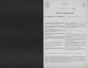 Combres-sous-les-Côtes