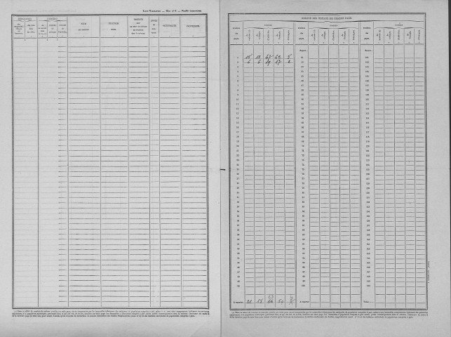 Saint-Hilaire-en-Woëvre