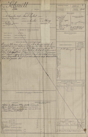 1913 - Etrangers à la subdivision : matricules n° 1-498