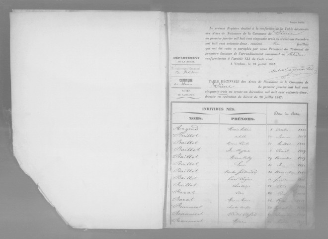 Naissances, Mariages, Décès (1853-1862)