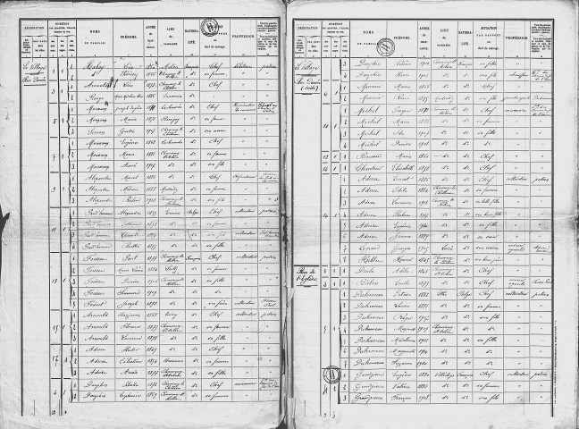 Chauvency-Saint-Hubert