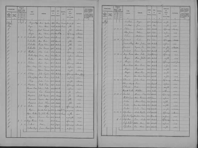Marchéville-en-Woëvre