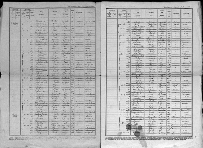 Abaucourt-les-Souppleville