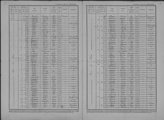 Savonnières-en-Perthois