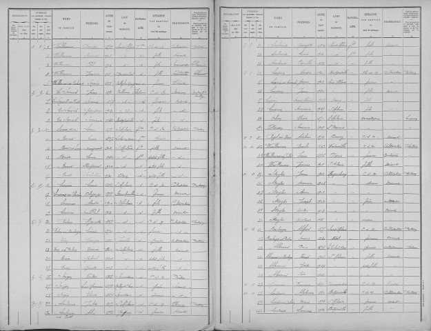 Saint-Hilaire-en-Woëvre