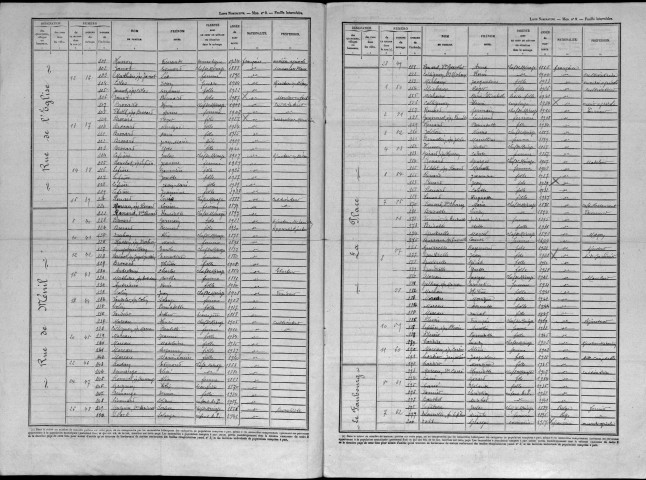 Bouchon-sur-Saulx (Le)