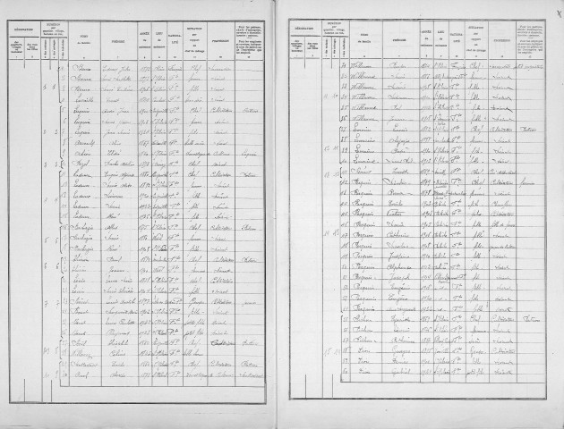 Saint-Hilaire-en-Woëvre