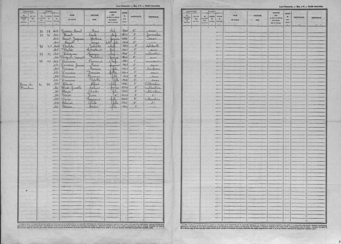 Grimaucourt-en-Woëvre