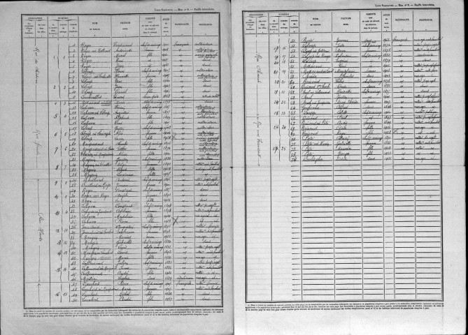 Marchéville-en-Woëvre