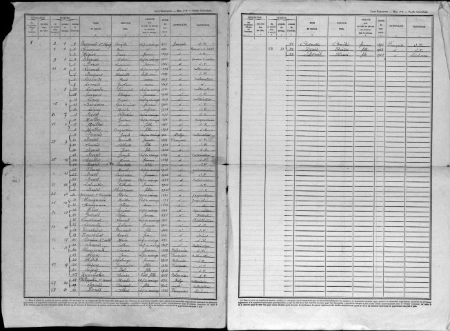 Autréville-saint-Lambert