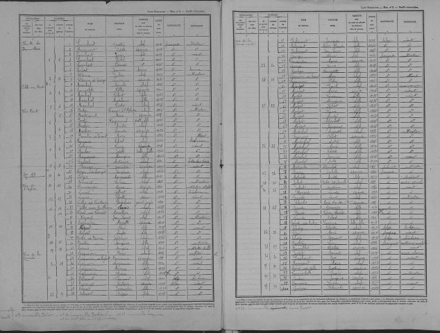 Romagne-sous-les-Cotes