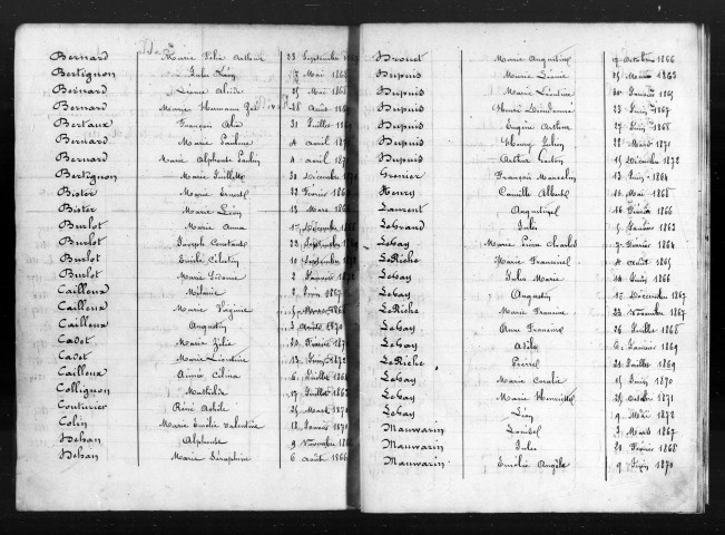 Naissances, Mariages, Décès (1863-1872)