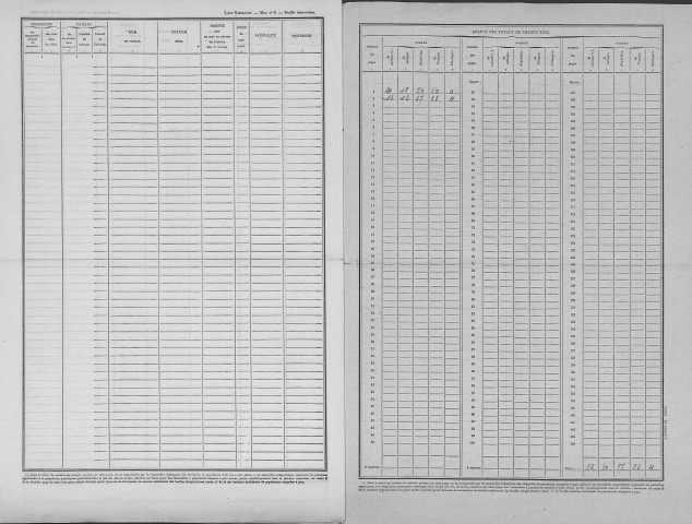 Saint-Agnant-sous-les-Côtes