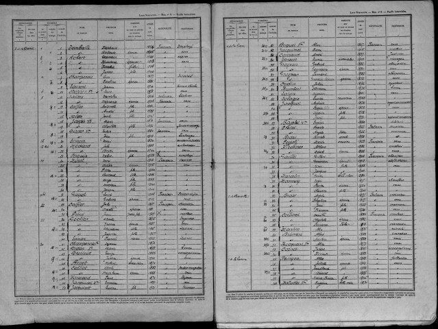 Cousances-aux-Forges