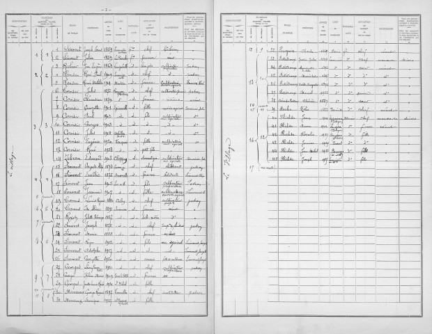 Savonnières-en-Woëvre