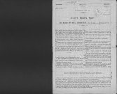 Villers-les-Mangiennes