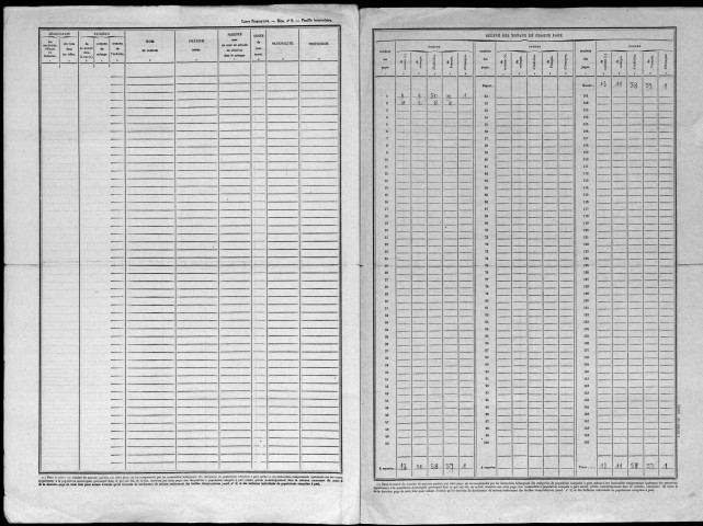 Regnéville-sur-Meuse