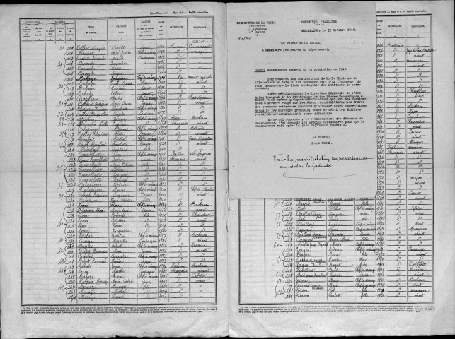 Belrupt-en-Verdunois