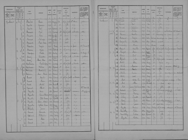 Hautecourt-lès-Broville