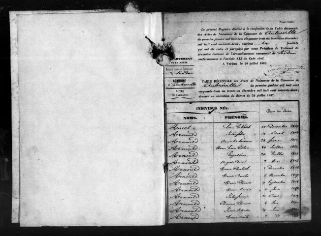 Naissances, Mariages, Décès (1853-1862)