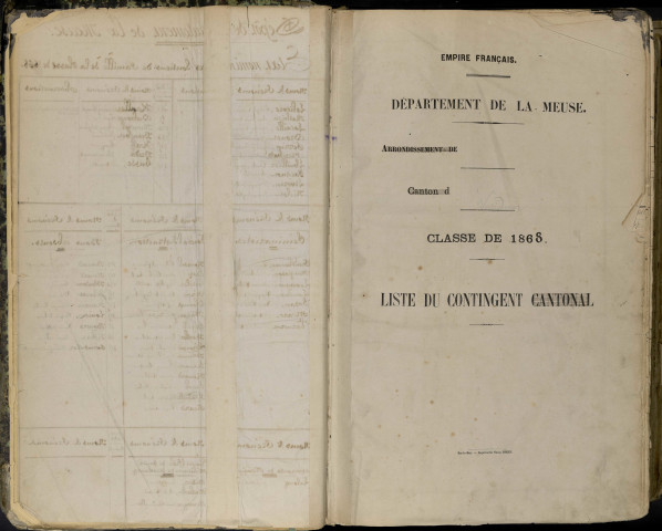 1868 - Registre et répertoire alphabétique
