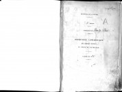 1921 - Répertoire alphabétique