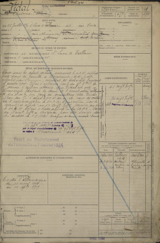 1915 - Etrangers à la subdivision : matricules n° 1-116