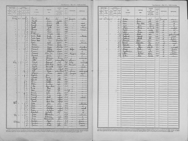 Ville-devant-Chaumont