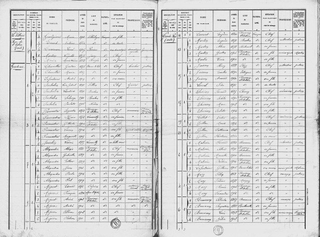 Chauvency-Saint-Hubert