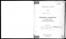 1916 - Répertoire alphabétique