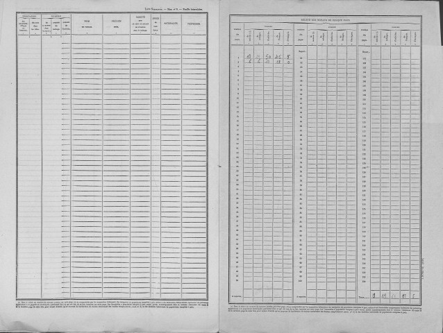 Ville-devant-Chaumont