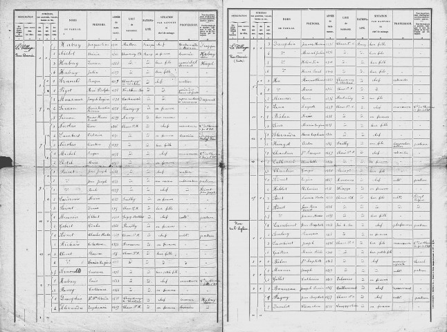 Chauvency-Saint-Hubert