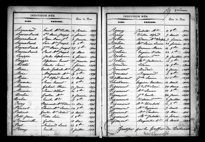 Naissances, Mariages, Décès (1893-1902)