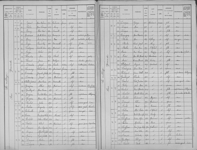 Heudicourt-sous-les-Côtes