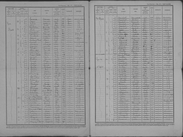 Savonnières-devant-Bar