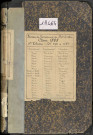 1888 - Registre matricules n° 1491-1681