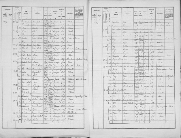 Villotte-devant-Louppy