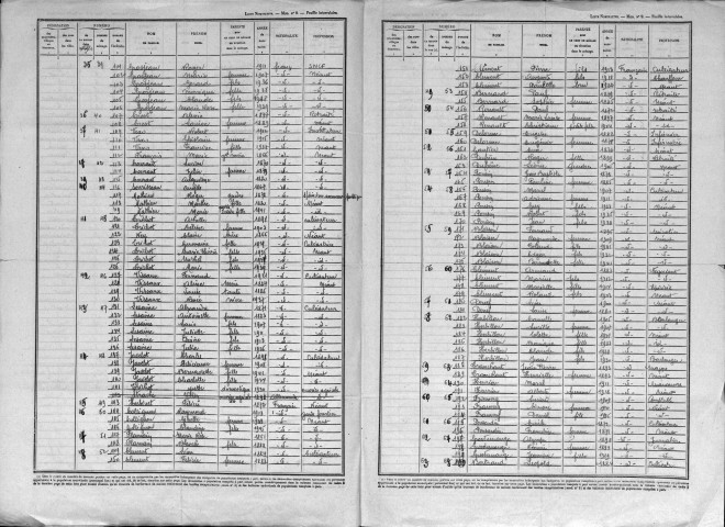 Montigny-devant-Sassey
