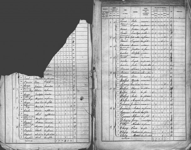 Cousances-aux-Forges