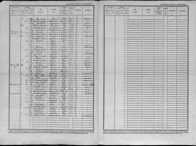 Billy-sous-les-Côtes
