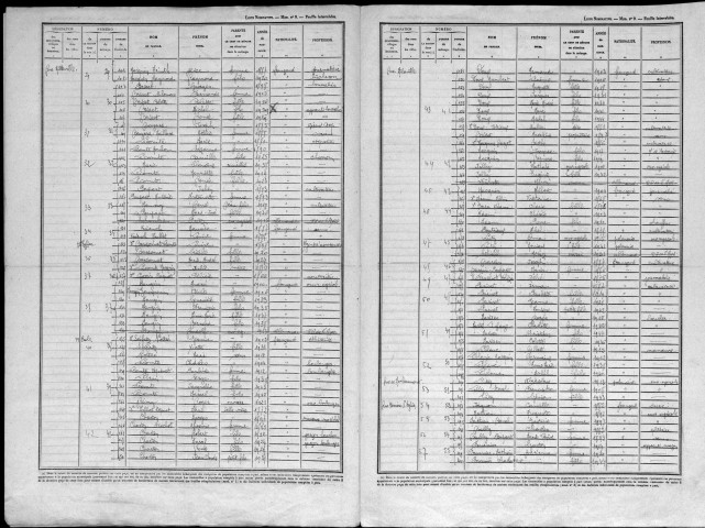 Rembercourt-aux-Pots