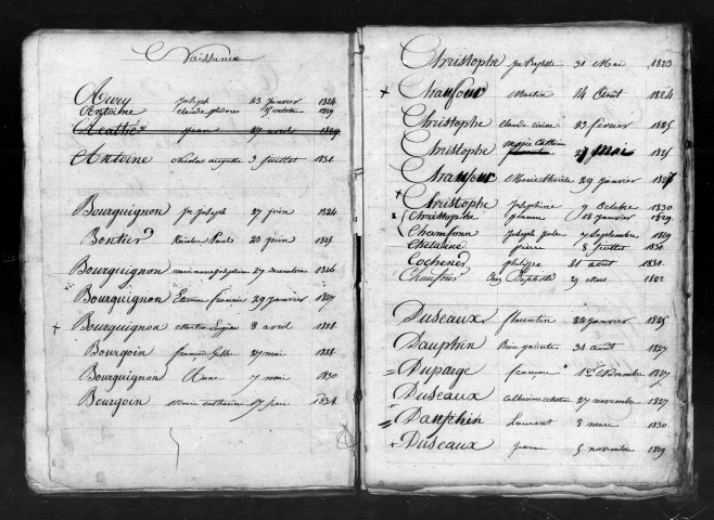 Naissances, Mariages, Décès (1813-1832)