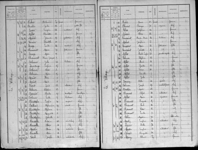 Montigny-les-Vaucouleurs